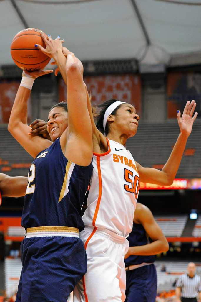 Women's Basketball Vs. Syracuse