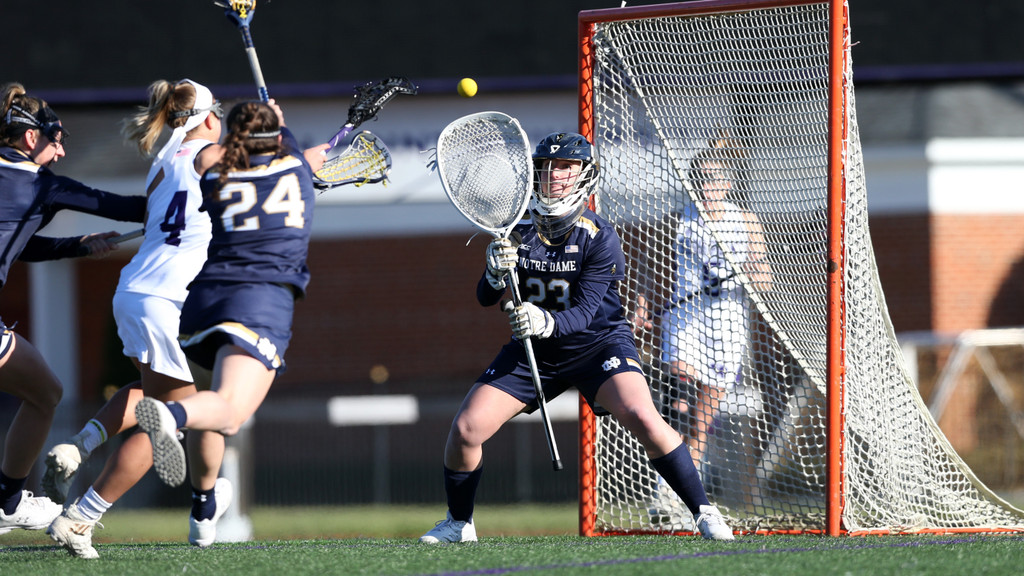 Notre Dame vs. High Point