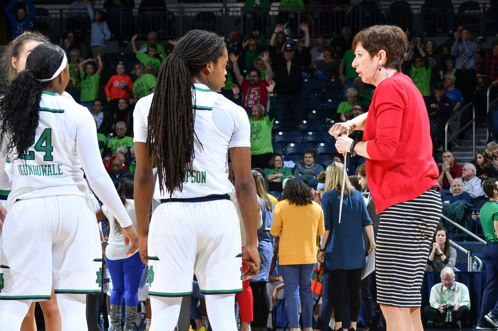 Notre Dame vs. Marquette (USATSI)