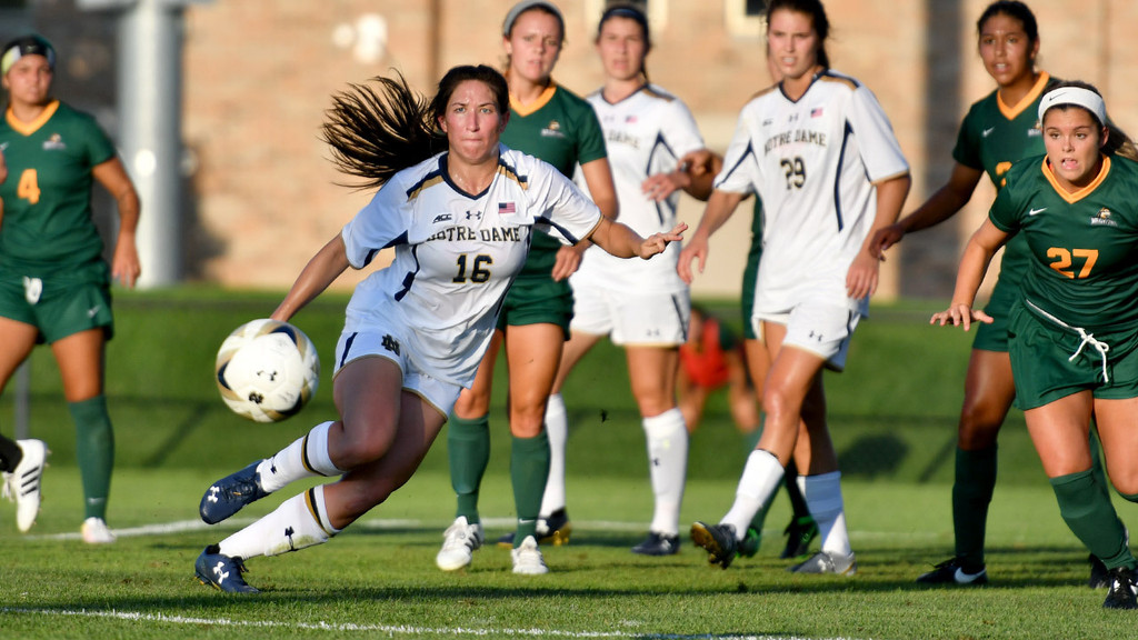 Notre Dame v. Wright State