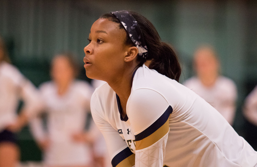 Notre Dame vs. Maryland Eastern Shore