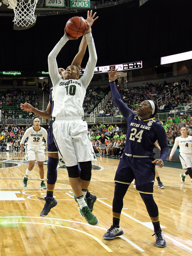 No. 2 Notre Dame 79, Michigan State 61 (USATSI)