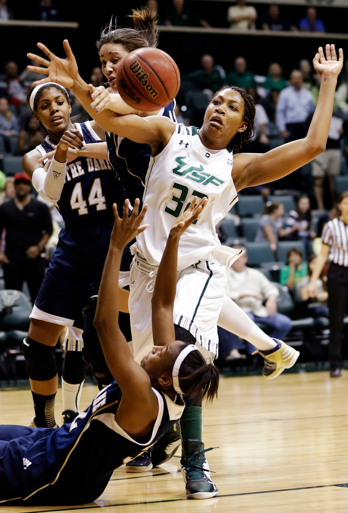 No. 2 Irish Hold Off South Florida, 75-71 (AP)