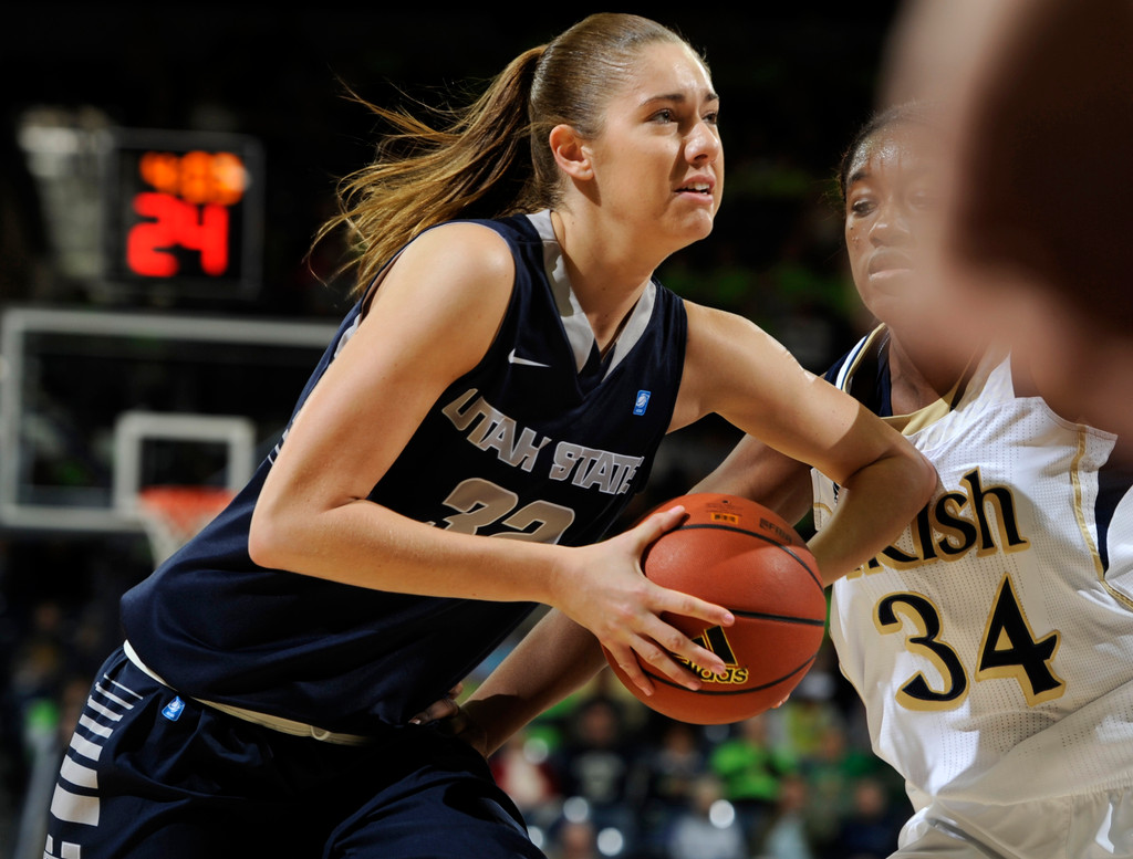 No. 5 Irish Rout Utah State, 109-70 (AP)