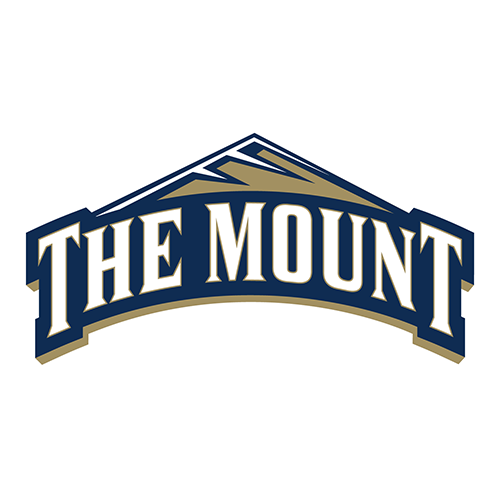 Notre Dame Fighting Irish - Official Athletics Website