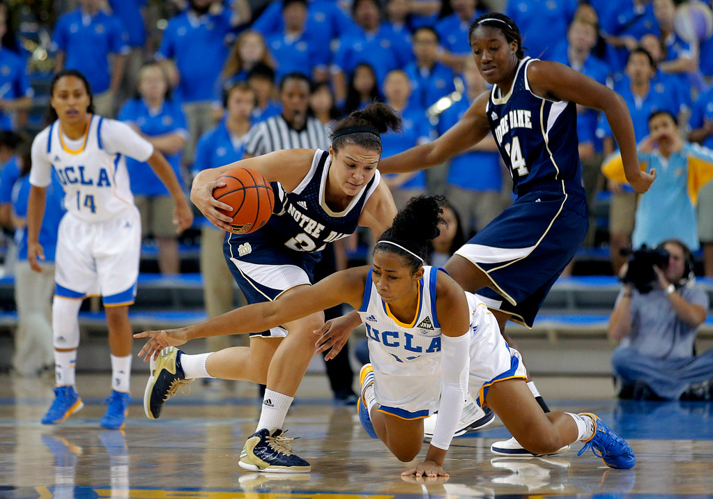 No. 5 Notre Dame Defeats No. 19 UCLA, 76-64 (AP)