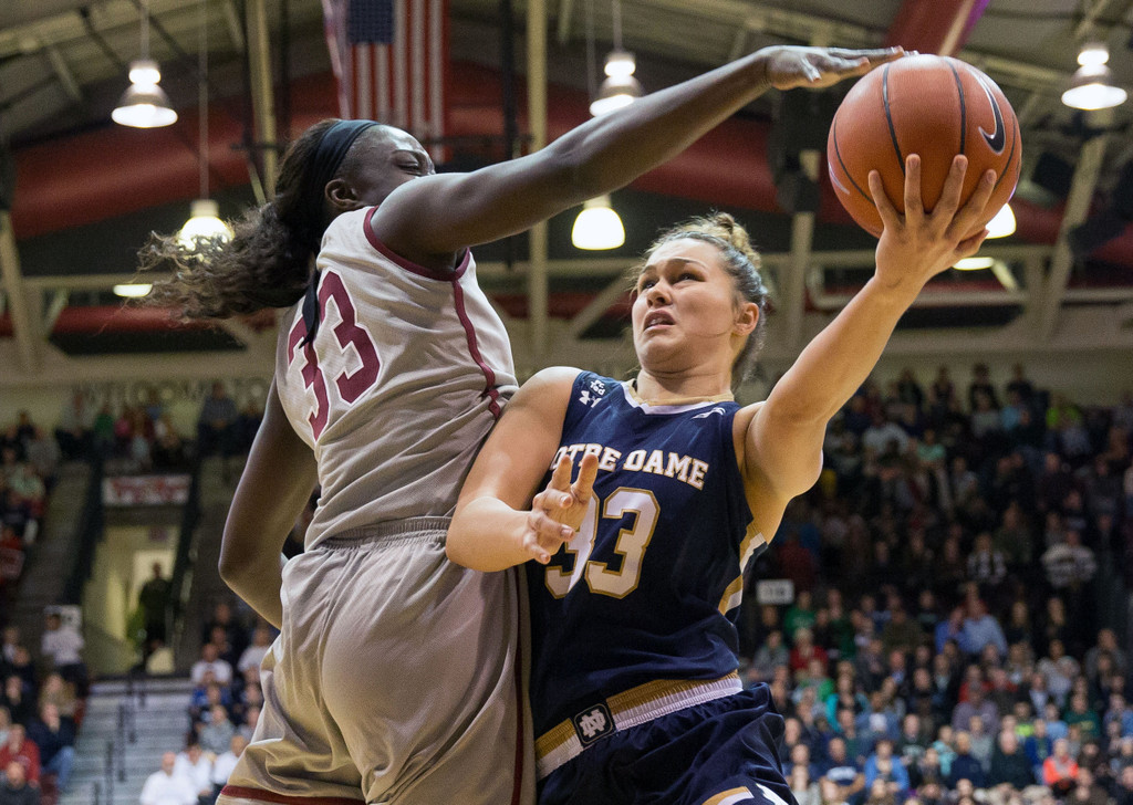 Notre Dame vs. Saint Joseph's