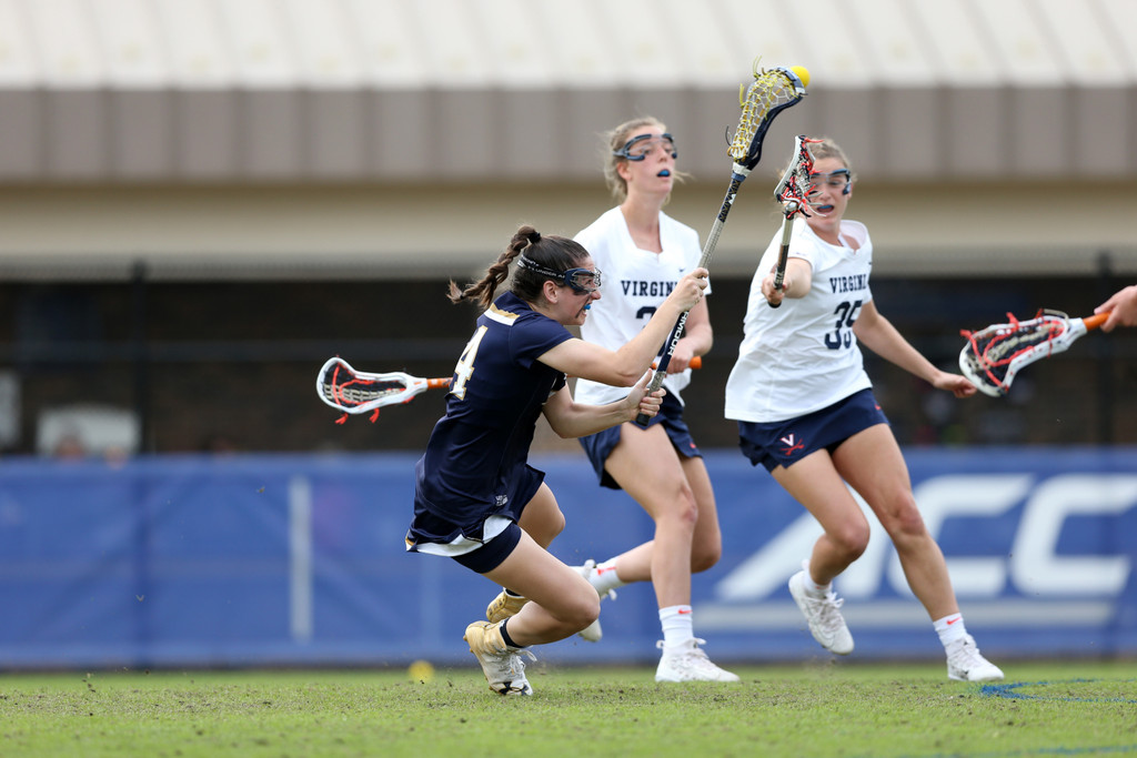 Notre Dame vs. Virginia (ACC Quarterfinals)