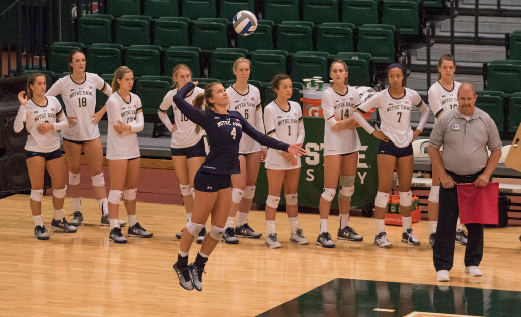 Notre Dame vs. Maryland Eastern Shore