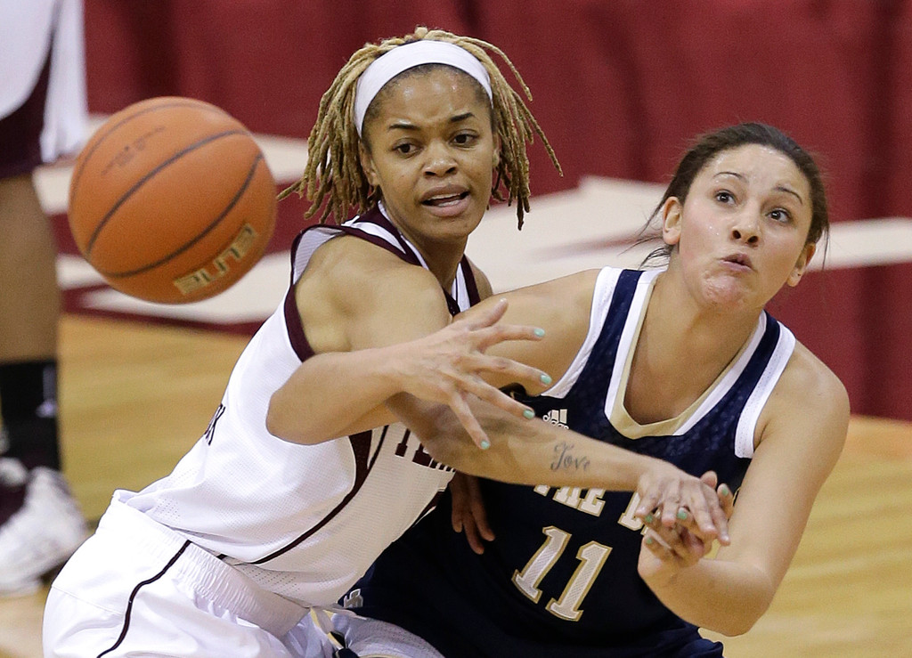 No. 5 Notre Dame vs. No. 22 Texas A&M