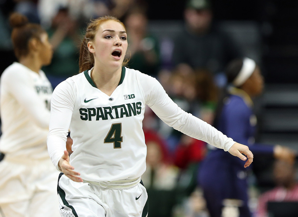 No. 2 Notre Dame 79, Michigan State 61 (USATSI)