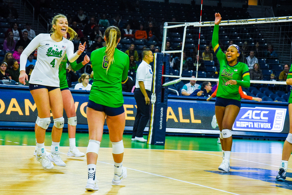 Notre Dame vs Virginia