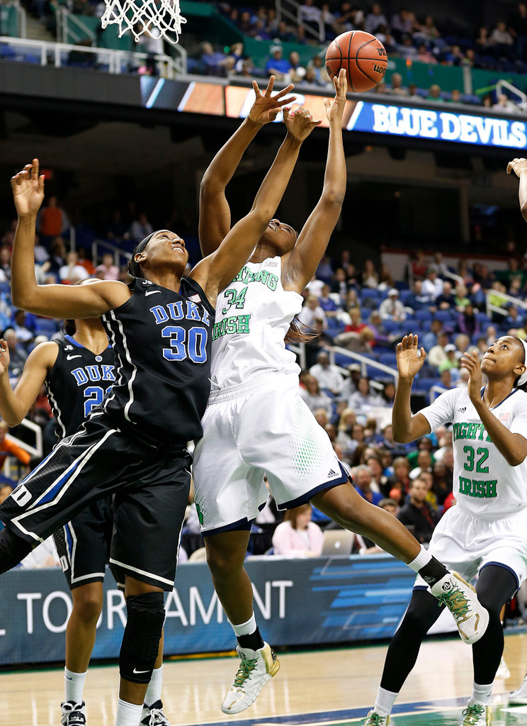 Notre Dame vs. Duke - ACC Championship (USATSI)