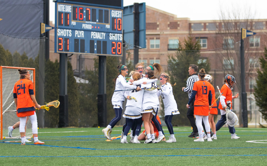 Notre Dame vs. Syracuse
