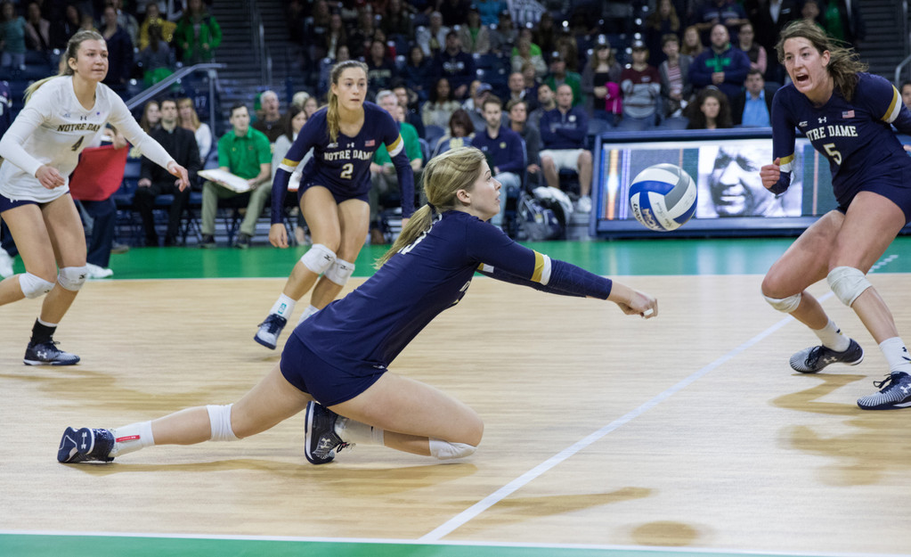 Notre Dame vs. Virginia (11-13-16)