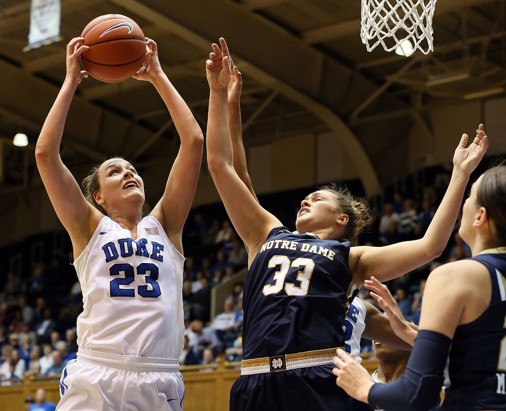 #3 Irish Holds Off Unranked Duke, 68-61