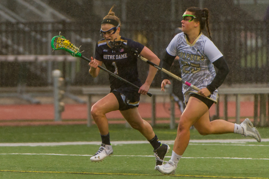 Notre Dame Women's Lacrosse at Jacksonville
