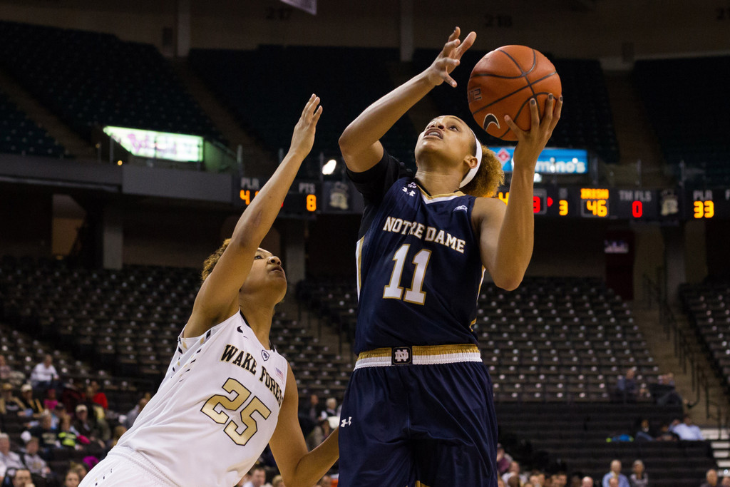 No. 2 Notre Dame, 86 vs. Wake Forest, 52