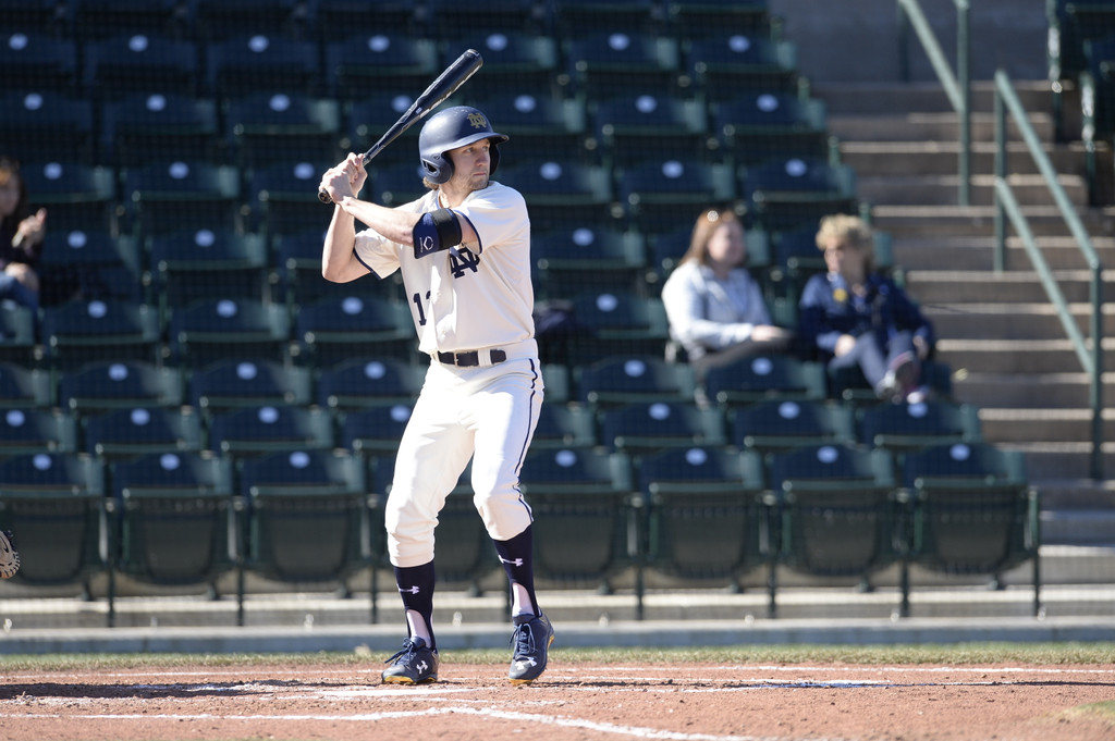 Notre Dame vs. SIU-Edwardsville