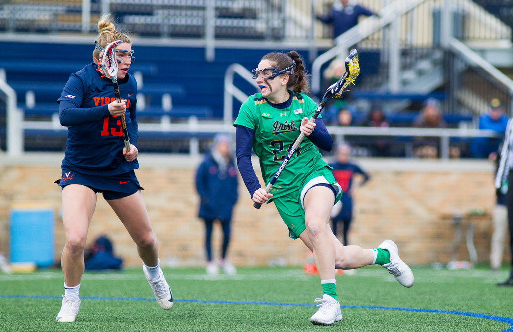 Notre Dame vs. Virginia