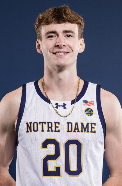 J.R. Konieczny - Men's Basketball - Notre Dame Fighting Irish