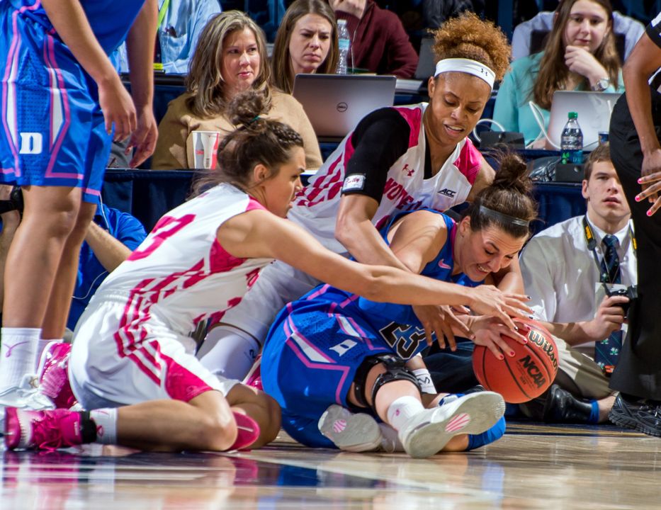 Women's Basketball vs. Duke
