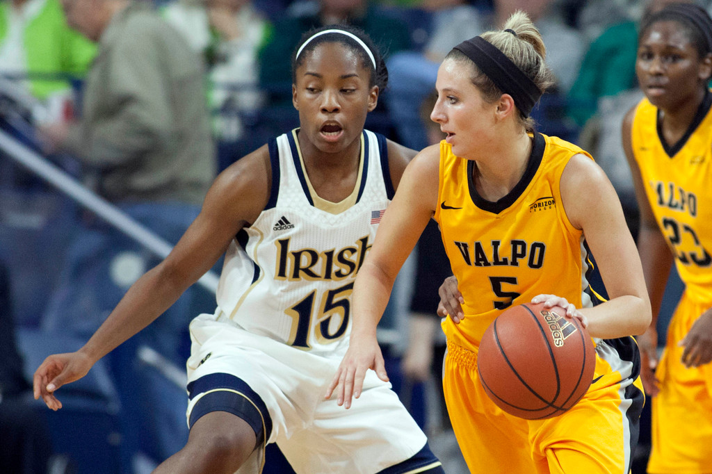 Notre Dame vs. Valpo
