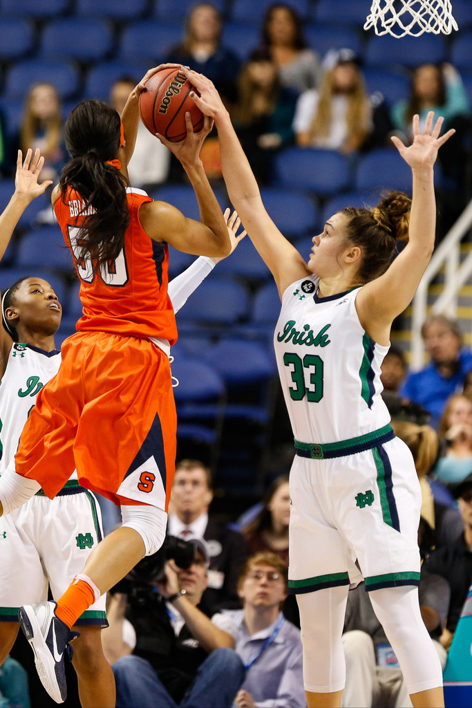 #2 Irish WBB vs. #17 Syracuse