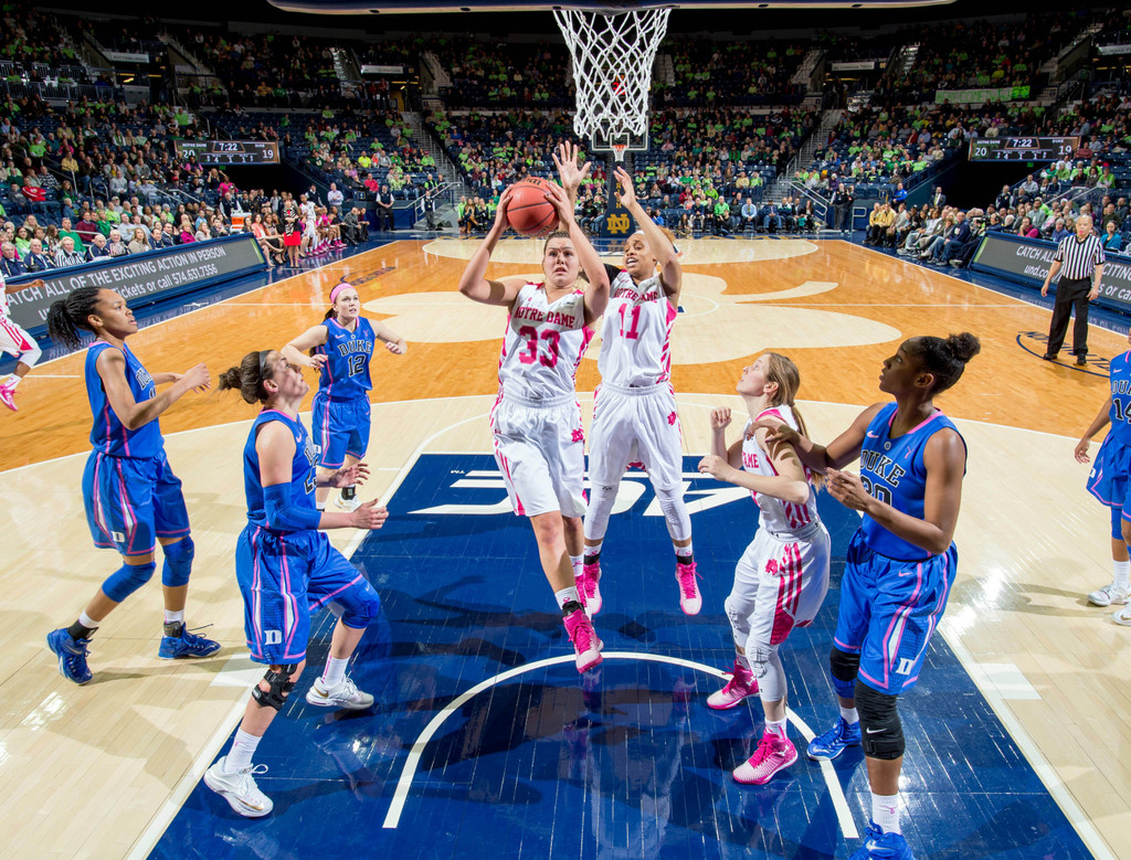 Women's Basketball vs. Duke
