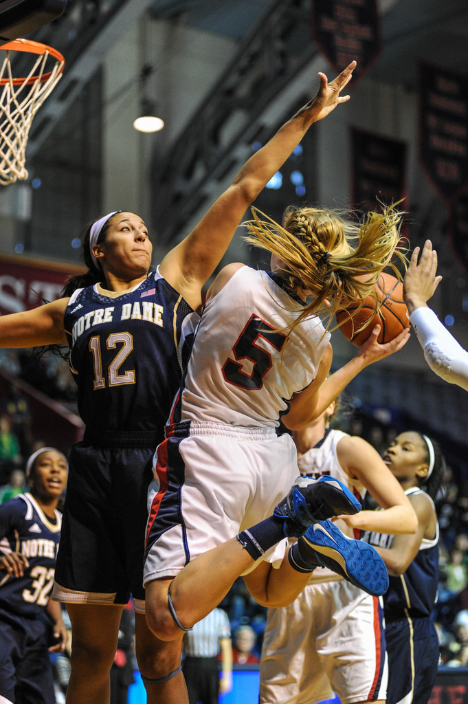 Notre Dame vs. Penn