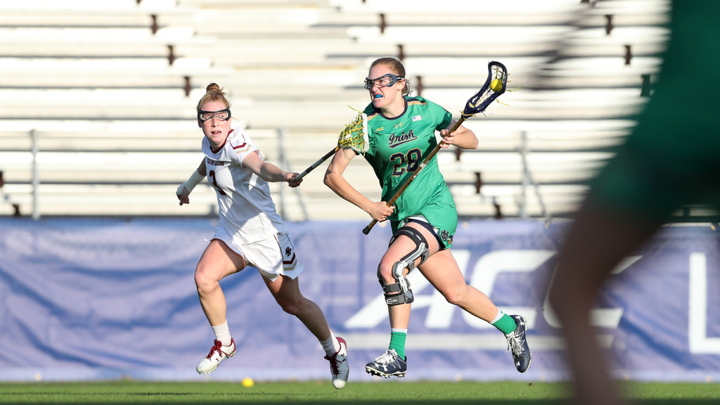 Notre Dame vs. Boston College