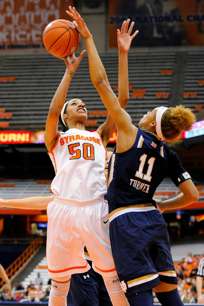 Women's Basketball Vs. Syracuse