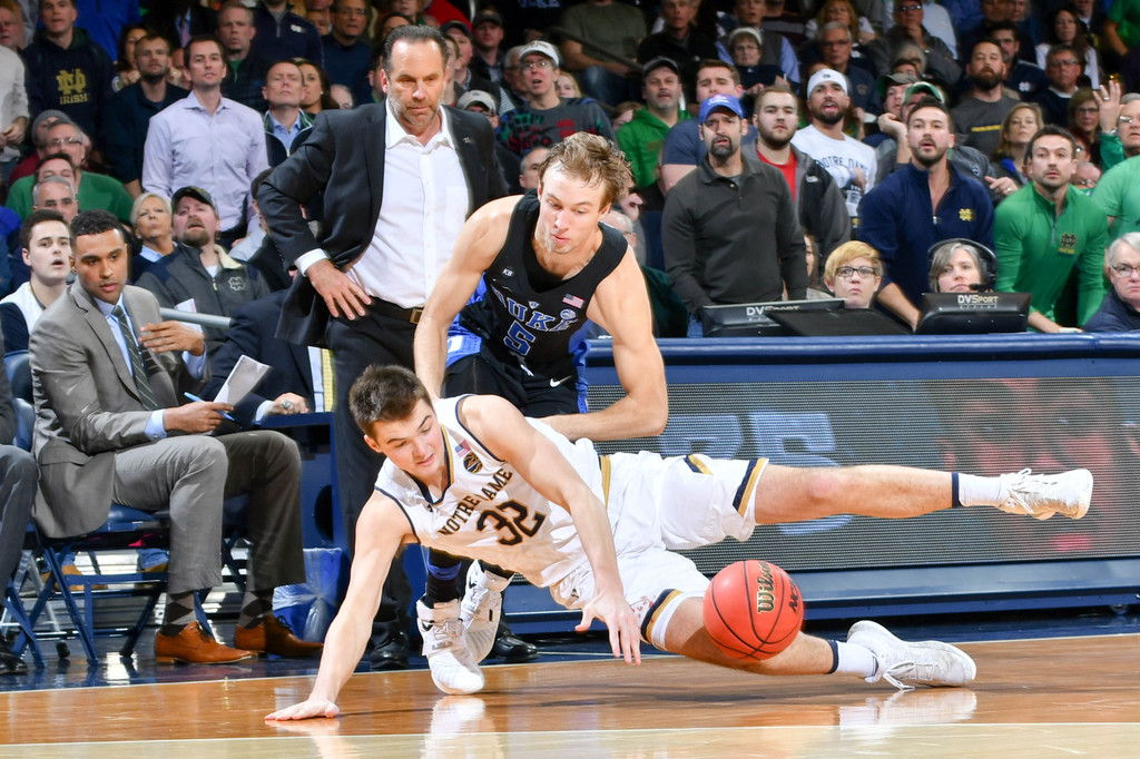 Notre Dame vs. Duke
