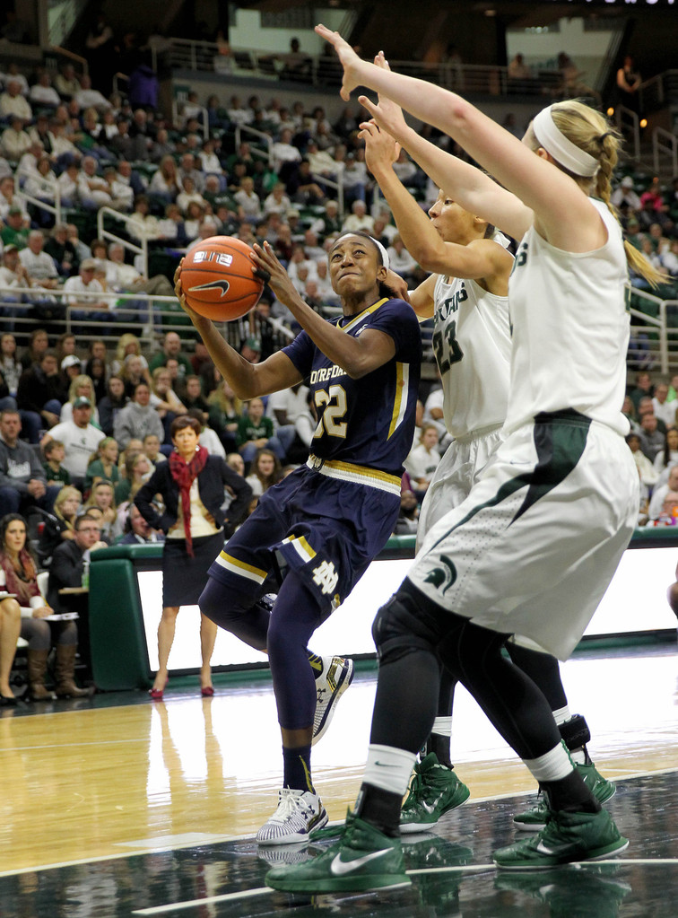 Notre Dame vs. Michigan State (USATSI Gallery)