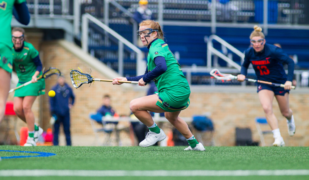 Notre Dame vs. Virginia