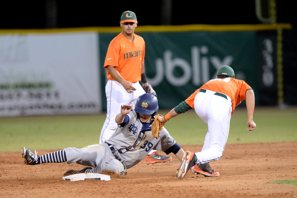 Notre Dame @ #11 Miami