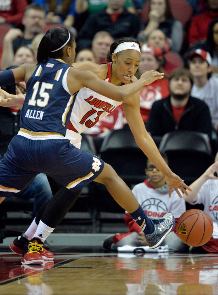 #3 Irish Rallies Past #13 Louisville, 66-61