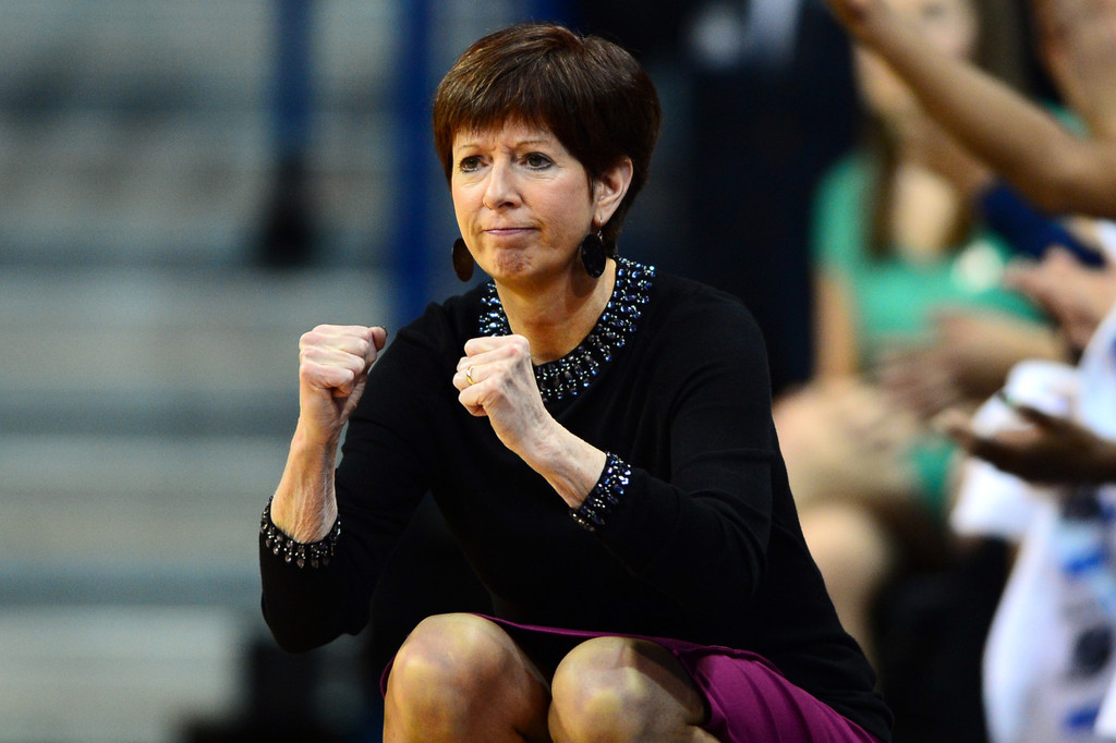 Notre Dame vs. Robert Morris - USATSI Gallery