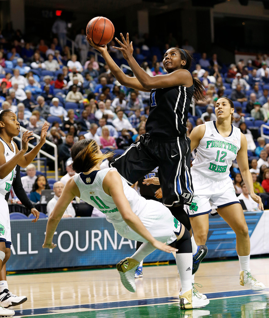 Notre Dame vs. Duke - ACC Championship (USATSI)