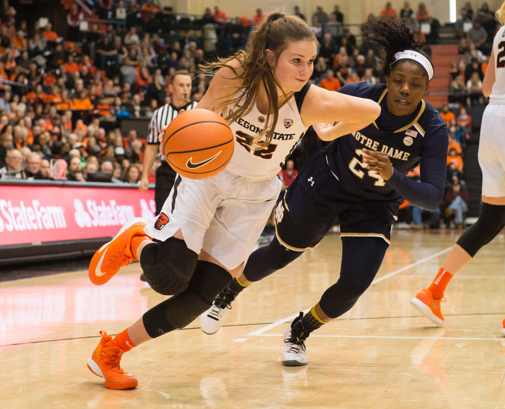 ND Women's Basketball at Oregon State (USATSI)