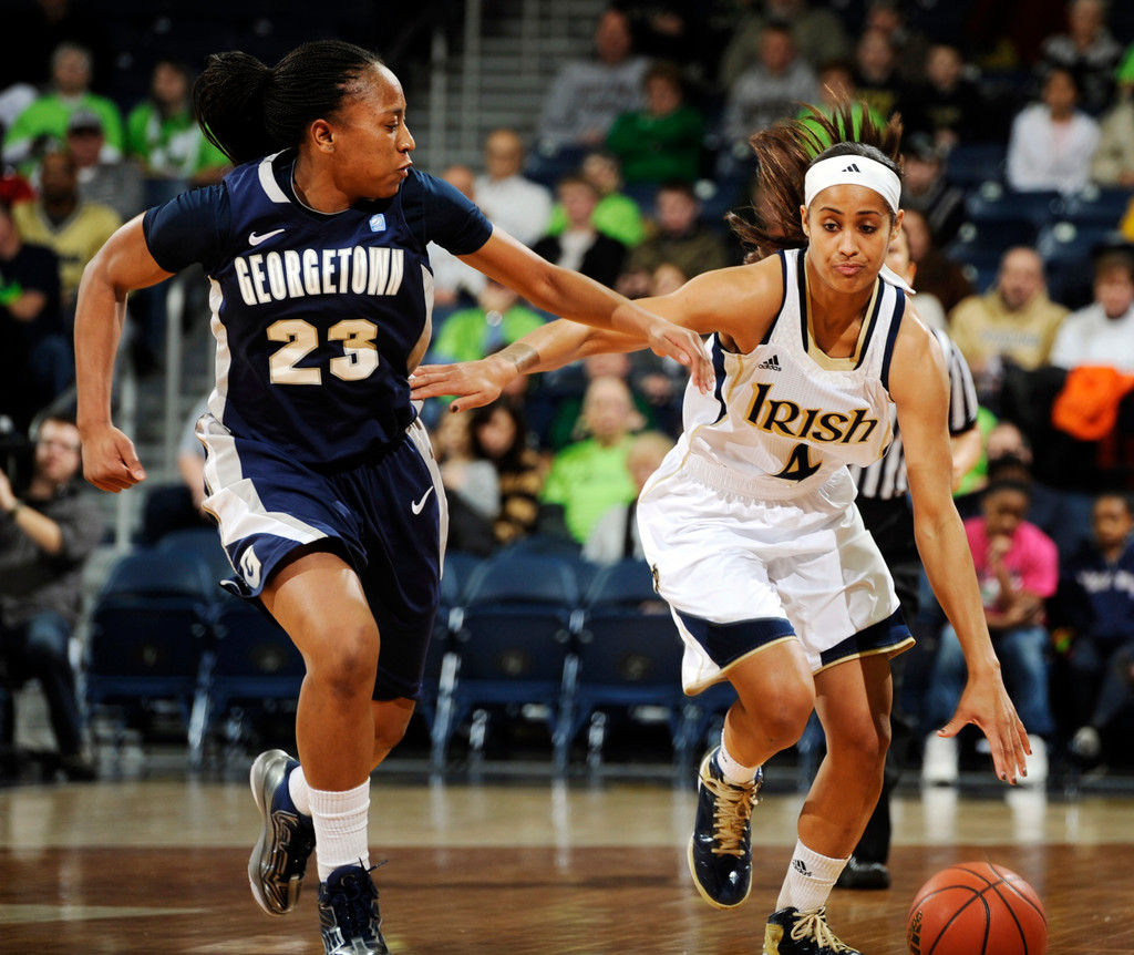 No. 2 Notre Dame Overpowers Georgetown, 79-64 (AP)