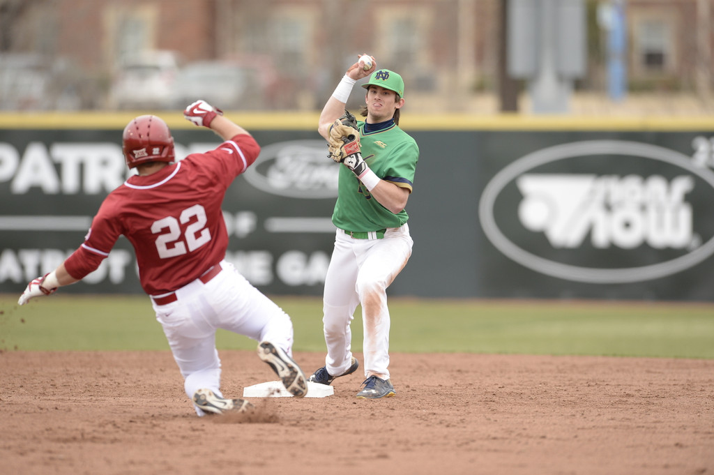 Notre Dame vs. Oklahoma