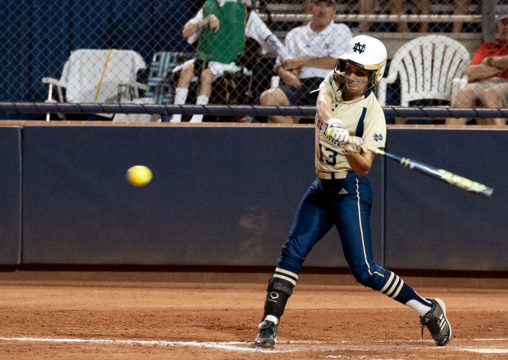 2012 Notre Dame Softball: A Season in Photos