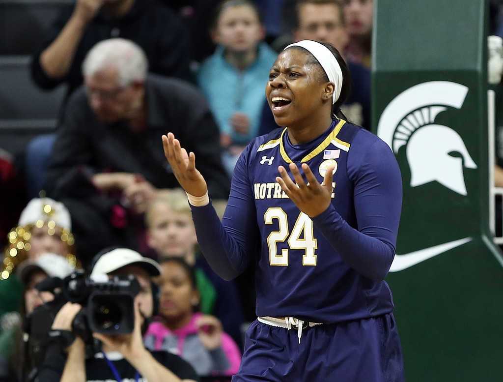 No. 2 Notre Dame 79, Michigan State 61 (USATSI)