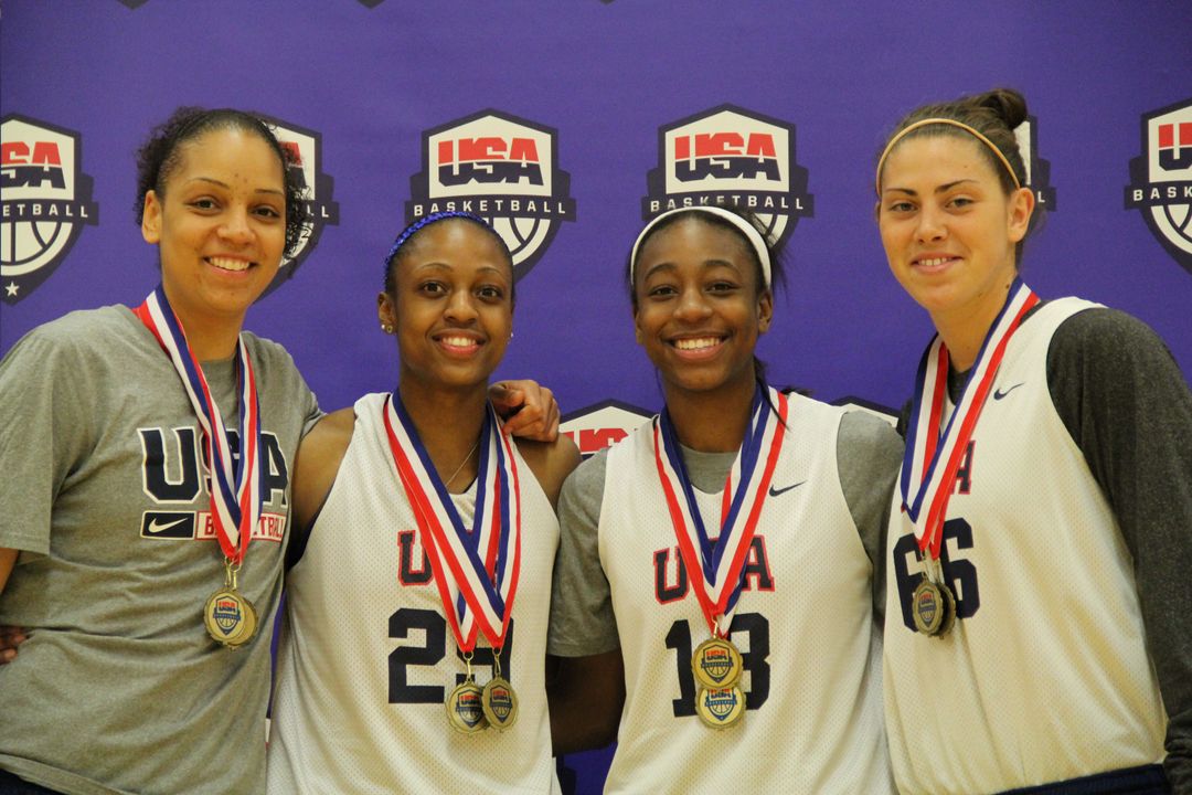 Notre Dame junior All-America guard Jewell Loyd was named the MVP of the 2014 USA Basketball 3x3 National Championship after helping her Team Takeover win the title and the right to represent the USA at the FIBA 3x3 World Championship June 5-8 in Moscow, Russia.