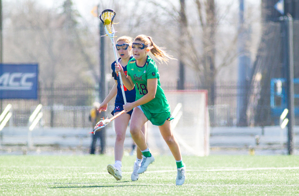 Notre Dame vs. Virginia