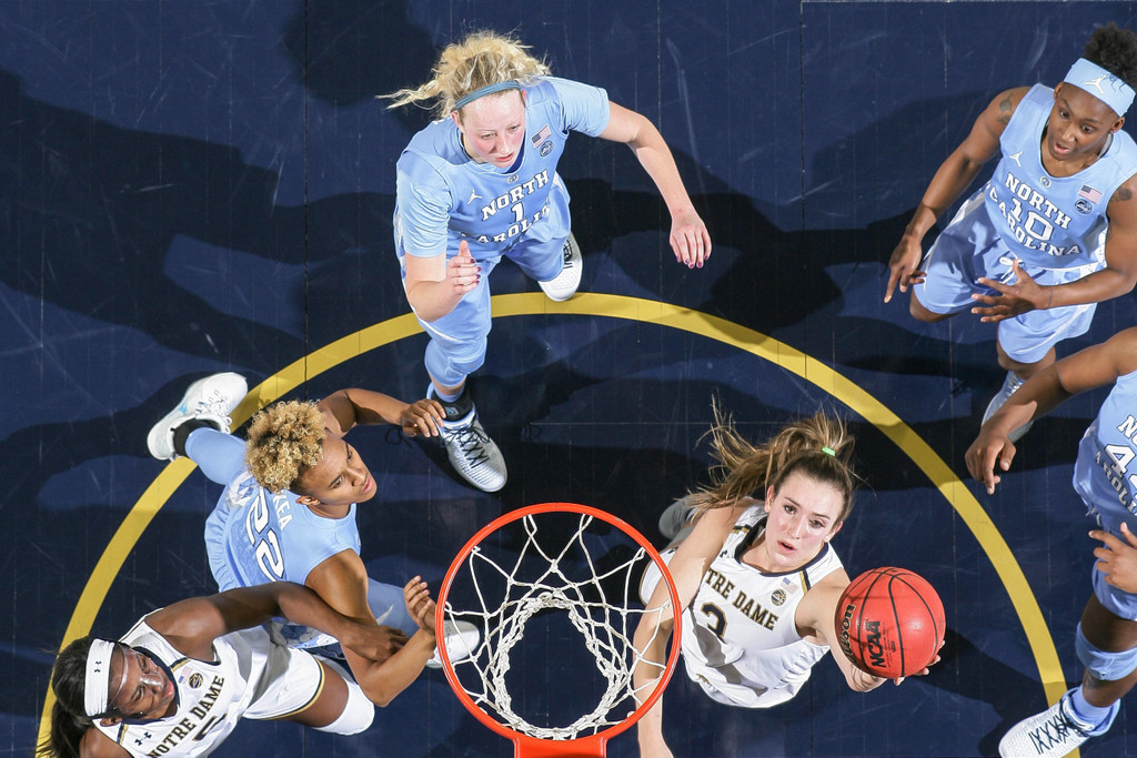 Notre Dame vs. UNC (USATSI)