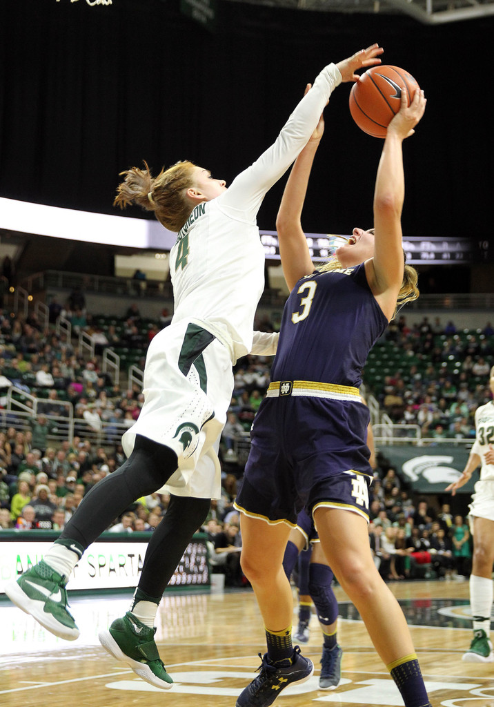 No. 2 Notre Dame 79, Michigan State 61 (USATSI)