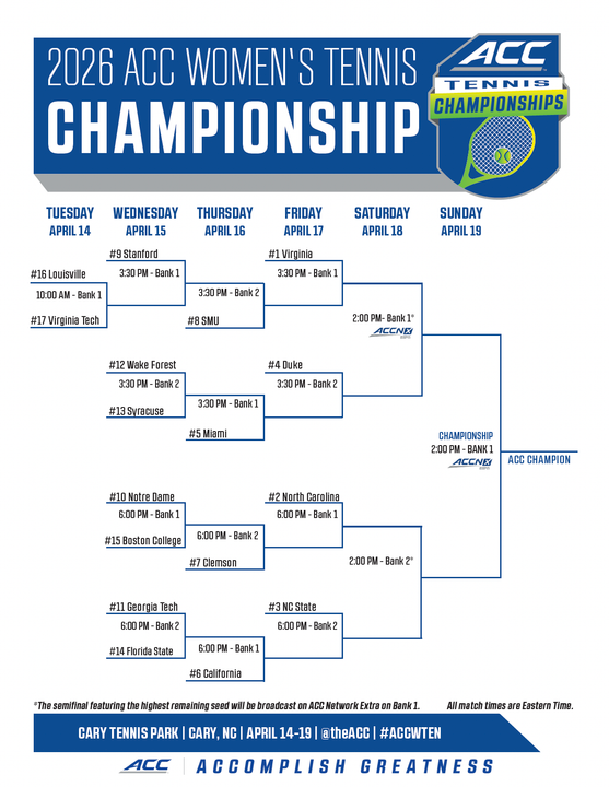 Notre Dame Fighting Irish - Official Athletics Website