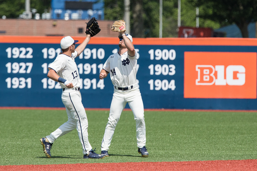 #23 Notre Dame 13, Wright State 7